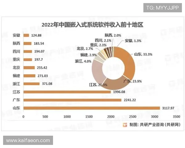 ag亚娱集团在娱乐行业中的市场地位与竞争优势深度分析