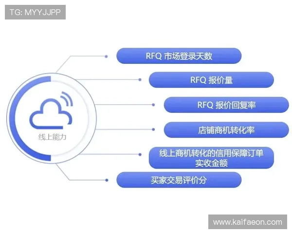 PA国际厅官网:官方平台提供的优质服务与客户满意度提升策略 PA国际厅官网:官方平台提供的优质服务与客户满意度提升策略